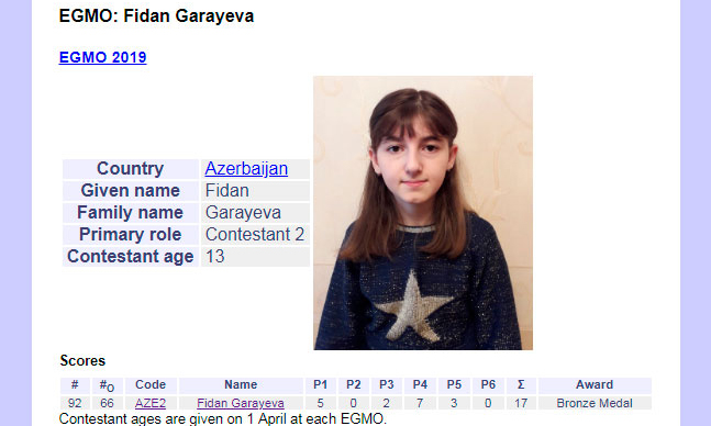 Azərbaycanlı qızların Riyaziyyat Olimpiadasında uğuru
