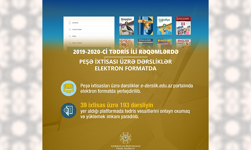 2019-2020-ci tədris ili - Peşə təhsili