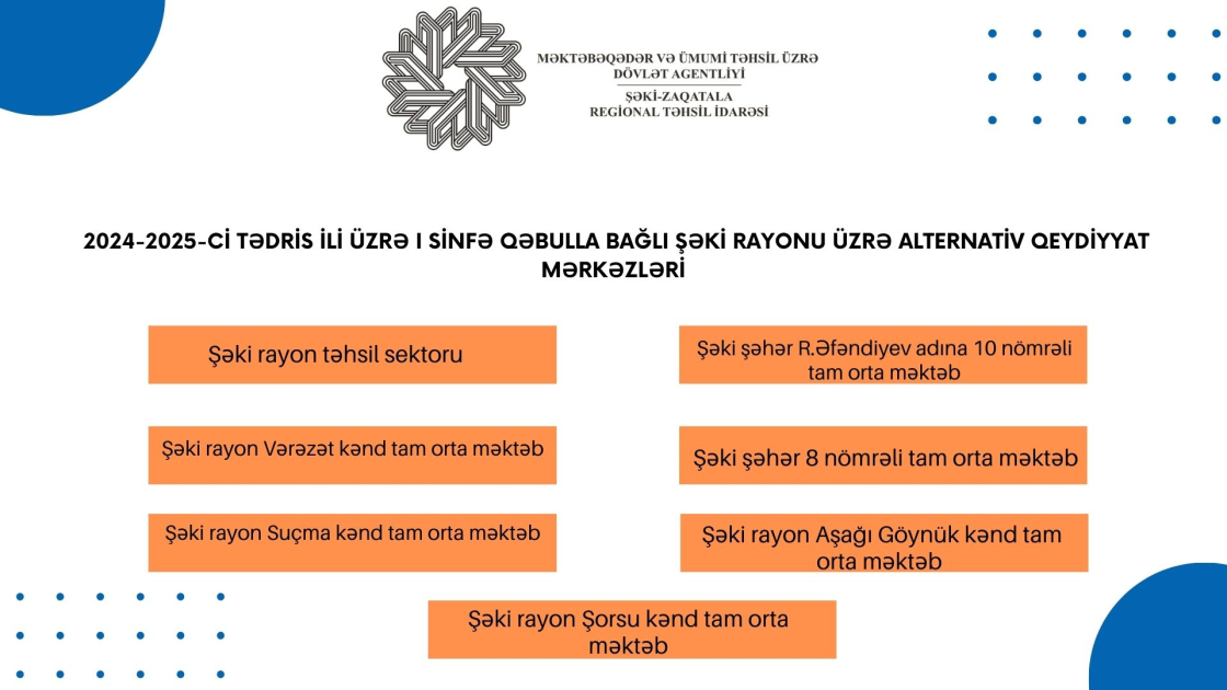 Şəki-Zaqatala Regional Təhsil İdarəsi üzrə birinci sinfə qəbulla bağlı 32 alternativ qeydiyyat mərkəzi yaradılıb