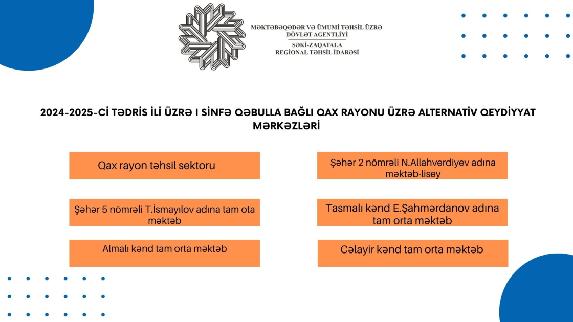 Şəki-Zaqatala Regional Təhsil İdarəsi üzrə birinci sinfə qəbulla bağlı 32 alternativ qeydiyyat mərkəzi yaradılıb