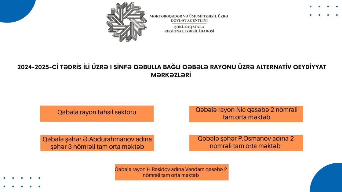 Şəki-Zaqatala Regional Təhsil İdarəsi üzrə birinci sinfə qəbulla bağlı 32 alternativ qeydiyyat mərkəzi yaradılıb