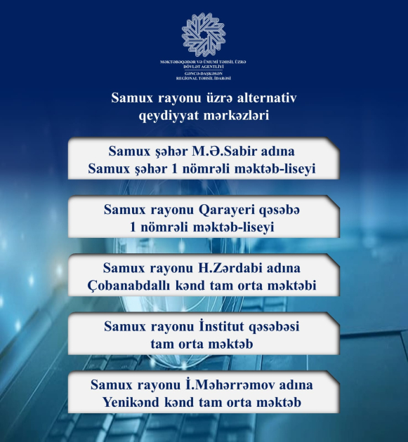 Gəncə-Daşkəsən Regional Təhsil İdarəsi üzrə birinci sinfə qəbulla bağlı 18 alternativ qeydiyyat mərkəzi təşkil edilib