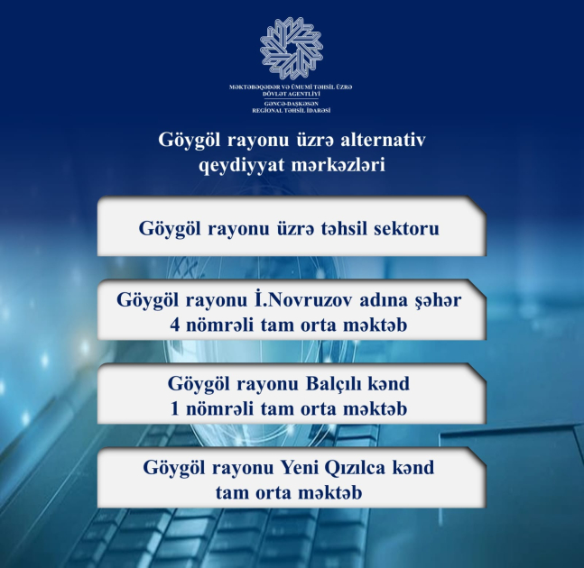 Gəncə-Daşkəsən Regional Təhsil İdarəsi üzrə birinci sinfə qəbulla bağlı 18 alternativ qeydiyyat mərkəzi təşkil edilib