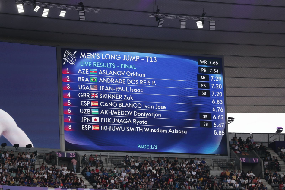 Azərbaycanın daha bir idmançısı Paralimpiya çempionu oldu