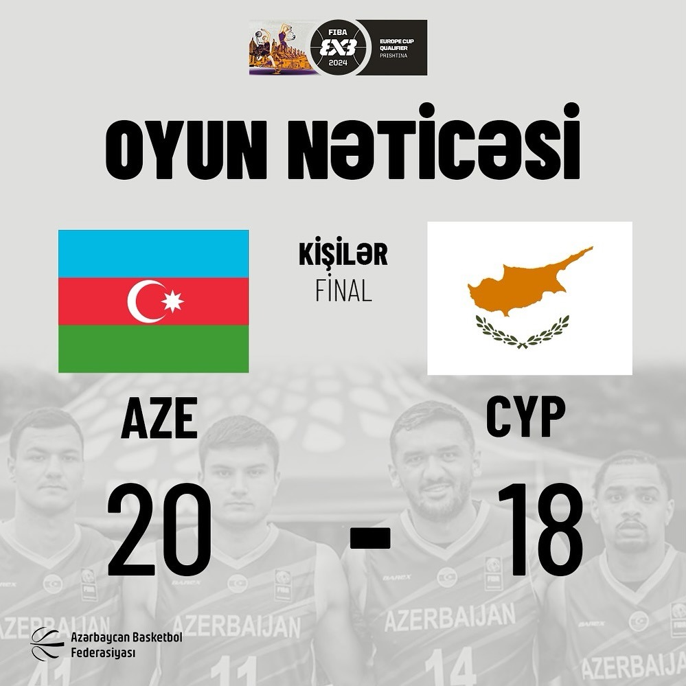 Kişi və qadın millilərimiz 3x3 basketbol üzrə Avropa Kubokunun final mərhələsinə vəsiqə qazanıblar